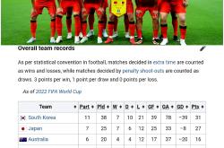 华体会登录-亚洲队在国际足球大赛中斩获成功